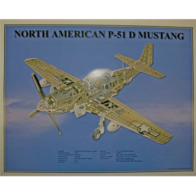 P-51 Cutaway Poster